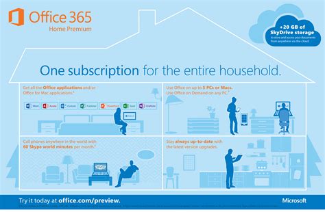 office 365 subscriptions|Iba pa.